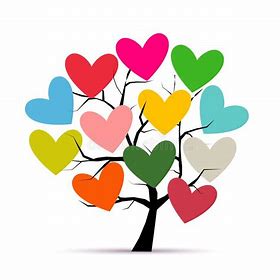 Formation aux constellations familiales paris